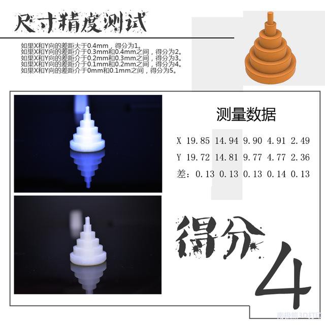3ǧֵ3Dӡ⣬Ŀ궼氮-51.jpg
