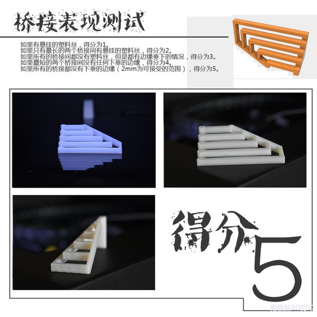 3ǧֵ3Dӡ⣬Ŀ궼氮-52.jpg