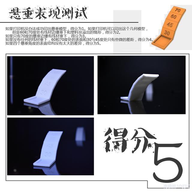 3ǧֵ3Dӡ⣬Ŀ궼氮-53.jpg