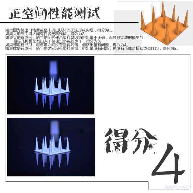 3ǧֵ3Dӡ⣬Ŀ궼氮-55.jpg