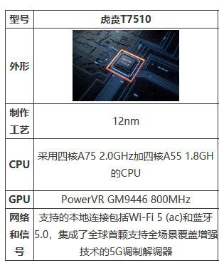 о׿5Gֻ񡰴һֲ컯-8.jpg