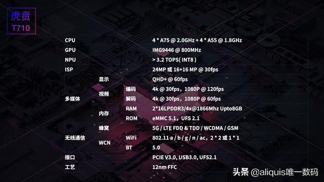 国产超强三防手机正式发布，不仅支持5G居然还达到了IP69K-12.jpg