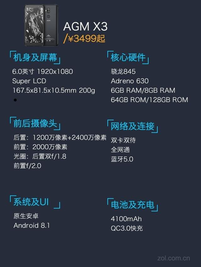 ˮְܷ 845ֻAGM X3-2.jpg