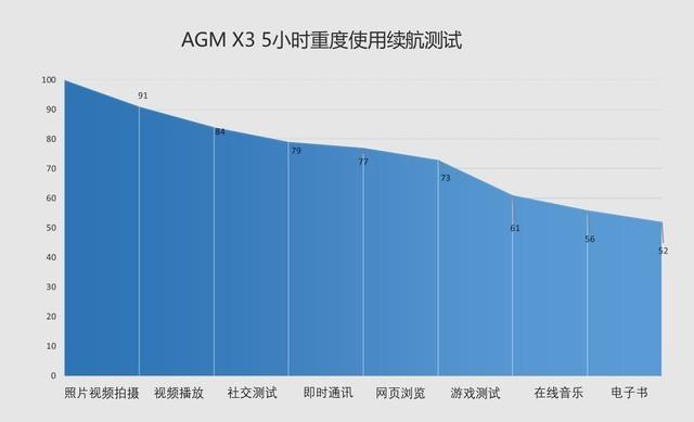 ˮְܷ 845ֻAGM X3-44.jpg
