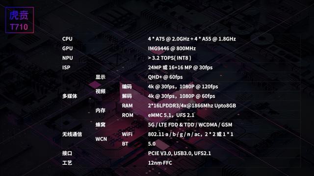 ׿5GֻAGM X53699֧IP69K-4.jpg