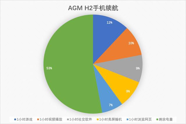 ʺ˵ֻӵгIP68AGM H2-36.jpg