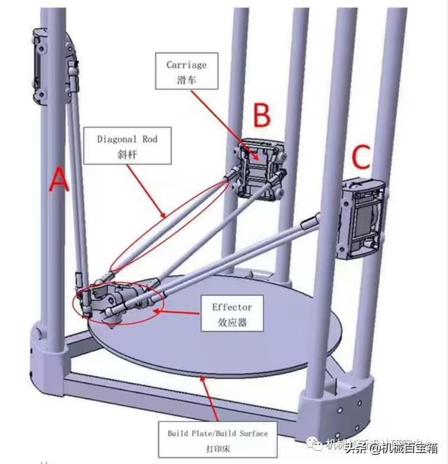 3Dӡȫ-4.jpg