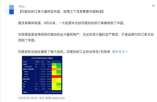 2020跨境电商终极盘点：我们竟然经历了这么多-18.jpg