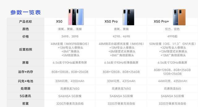 ƼȮiPhone 12ֻܣղ-44.jpg