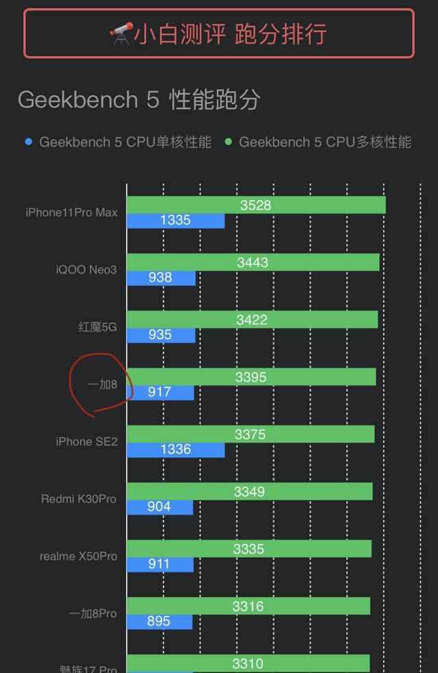 180˻ʣ90hz+865+180hz+4300mhONEPLUS8ȫ-6.jpg
