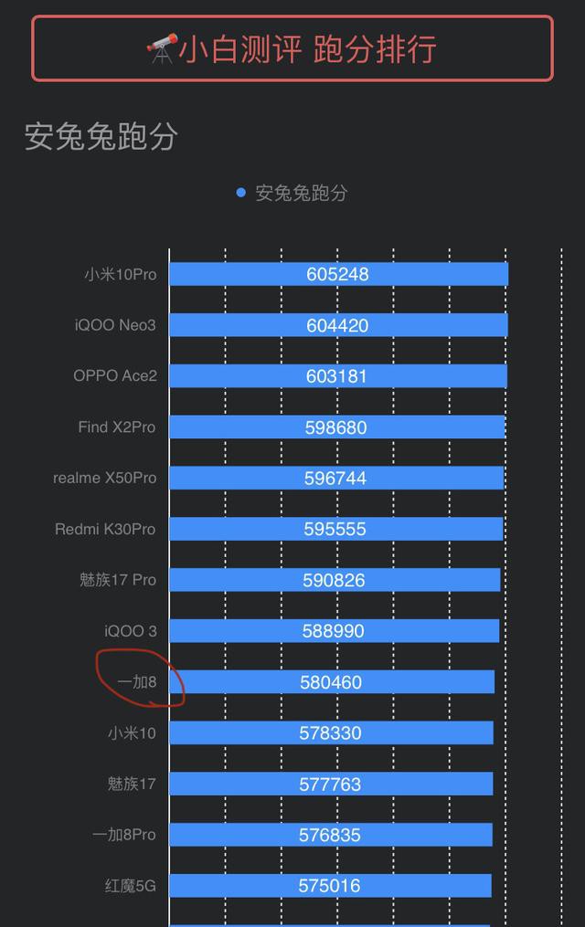 180˻ʣ90hz+865+180hz+4300mhONEPLUS8ȫ-7.jpg