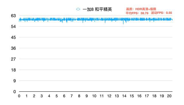 180˻ʣ90hz+865+180hz+4300mhONEPLUS8ȫ-8.jpg