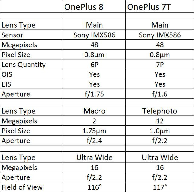 180˻ʣ90hz+865+180hz+4300mhONEPLUS8ȫ-13.jpg