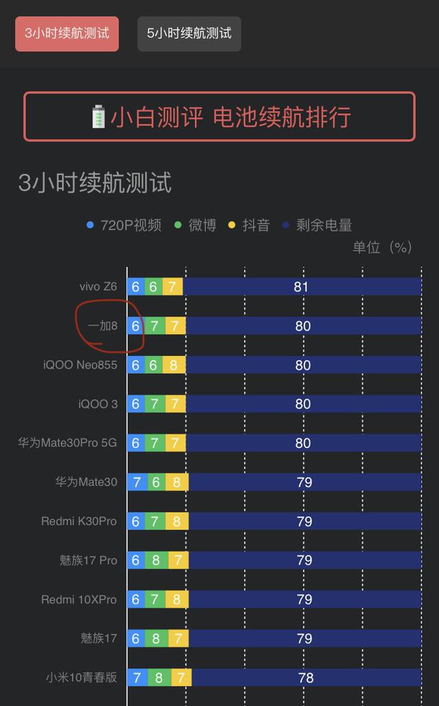 180˻ʣ90hz+865+180hz+4300mhONEPLUS8ȫ-12.jpg