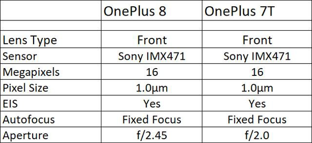 180˻ʣ90hz+865+180hz+4300mhONEPLUS8ȫ-14.jpg