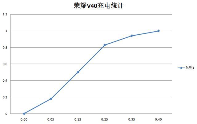 ҫV40ƾ֮ҫ̣ƪ-24.jpg
