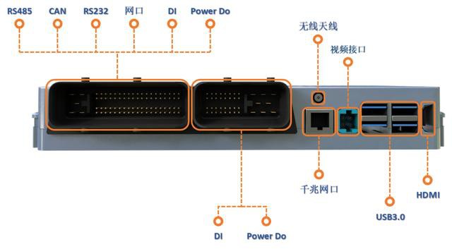 ȫ·ƶܿADC1000-3.jpg