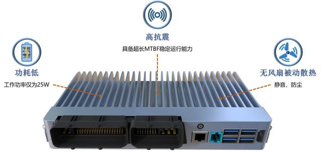 ȫ·ƶܿADC1000-2.jpg
