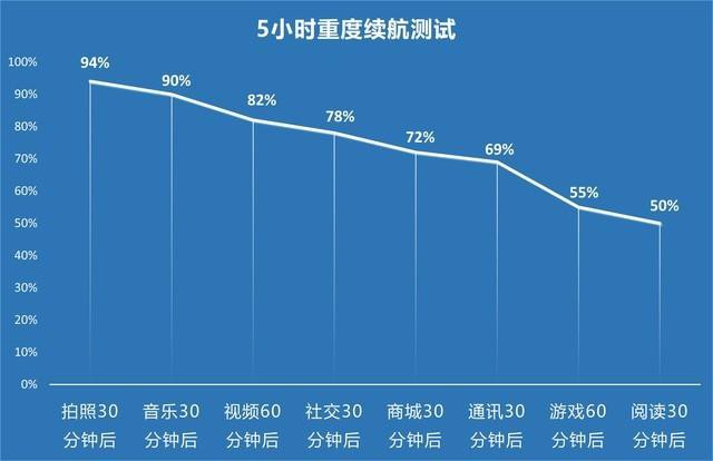 ֻ¼ҹģʽƵOPPO Reno5-32.jpg