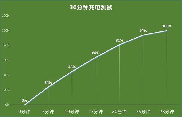 ֻ¼ҹģʽƵOPPO Reno5-33.jpg
