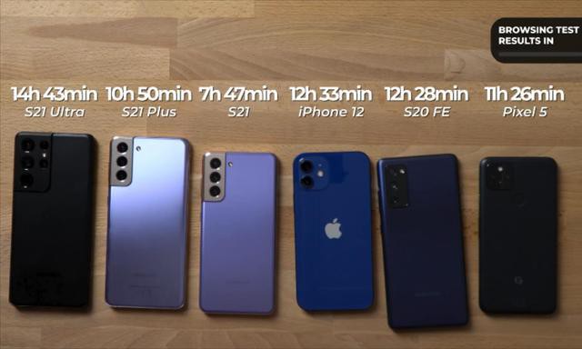 6ֻԣiPhone12ҳŵڶƵȴ-4.jpg