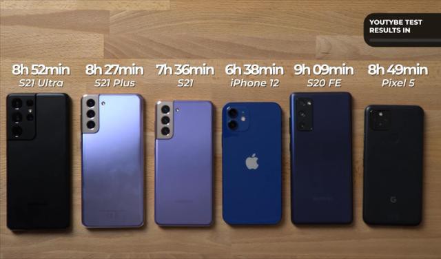 6ֻԣiPhone12ҳŵڶƵȴ-6.jpg