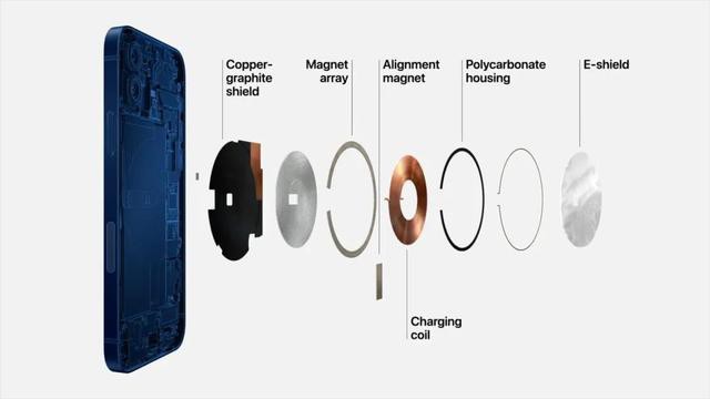 iPhone12Σ彡һȦ塰վƻ-2.jpg