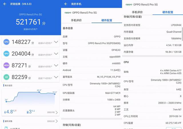 OPPO Reno5 Pro⣺˸ҹƵֻ-25.jpg