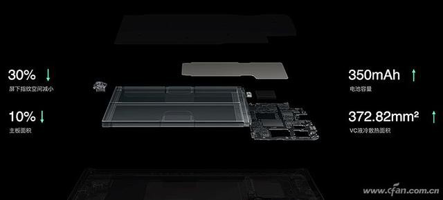 OPPO Reno5 Pro⣺޵Ƶֻ-7.jpg
