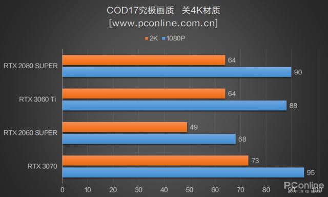 RTX3060Ti⣺3070Ѫˣǿ-18.jpg