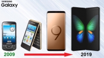  Galaxy ϵֻչ2009 - 2019 л