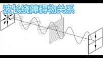 ܼҾӿеӦ