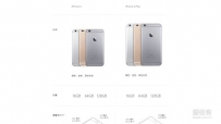 ָõƻֻ iPhone 6