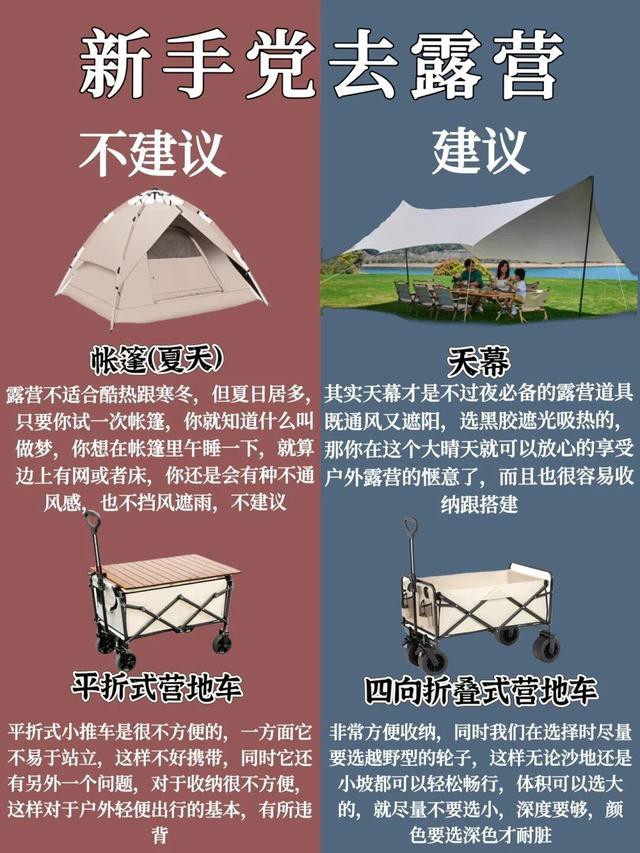 ¶Ӫװ����ôѡ�� ¶Ӫװ����ôѡ�� �ڵ������