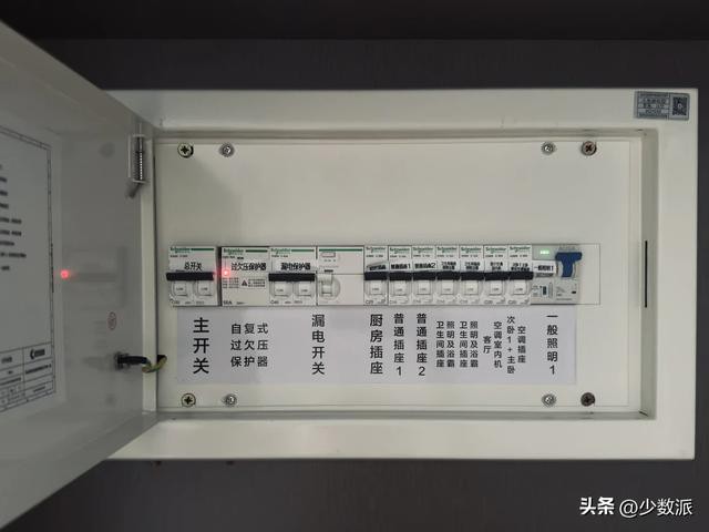 װApple Home ܼҾӣҵ˼·뷽