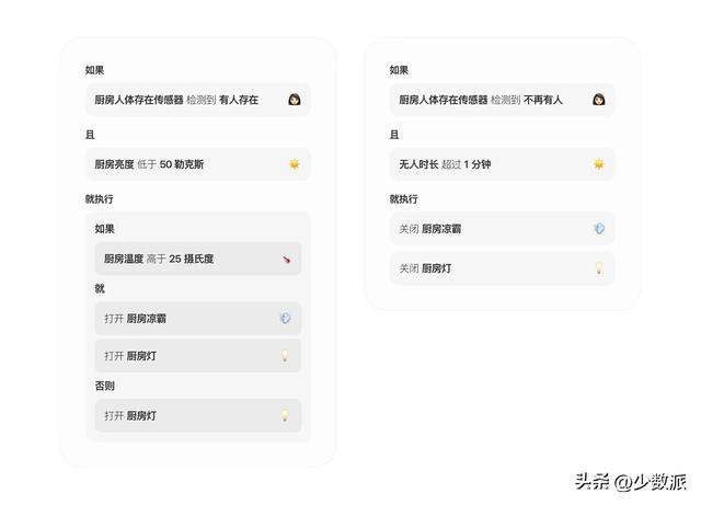 װApple Home ܼҾӣҵ˼·뷽