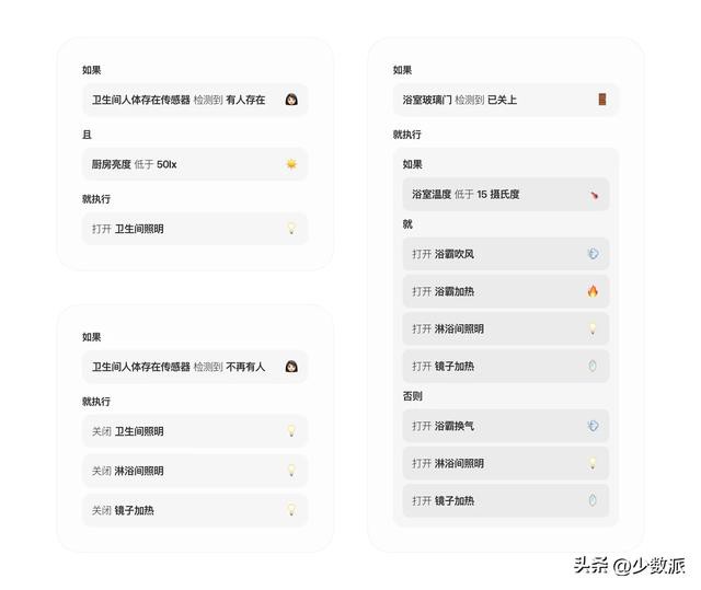 װApple Home ܼҾӣҵ˼·뷽