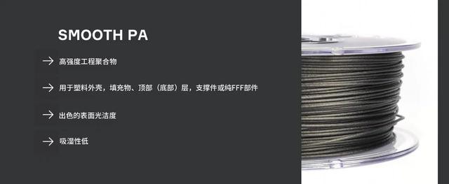ƷƼ | Composer Nova ȫһά3Dӡ